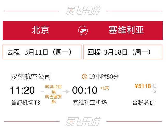 弗拉门戈发源于此，好玩美食多，欧洲背包客都想来这！
