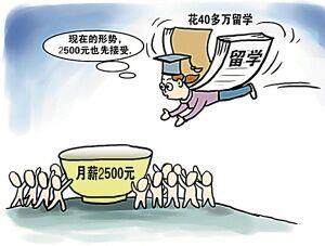月入3000的你，该醒醒了，你的退路已经没有了