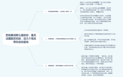 钱眼里的人如何获得成功