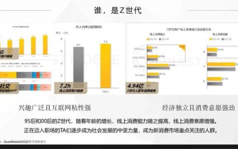 免费B站推广网站入口（免费B站推广网站入口）