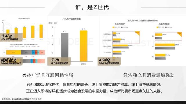 bilibili金融行业广告怎么做？哔哩哔哩金融品牌营销推广分析