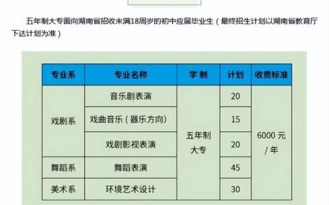 长沙县职业中专学校(长沙县职业中专学校星沙校区)