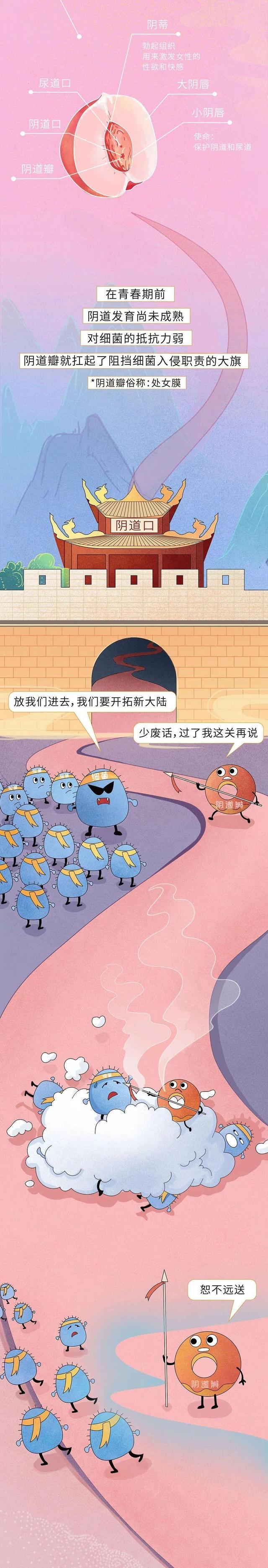 什么是正确的“性爱”生活？没经验的新手，可以学习一下