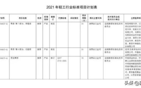 阜阳师范大学信息工程学院(阜阳师范大学信息工程学院校训)