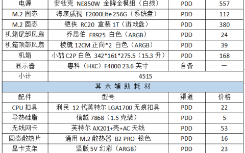 安钛克h600怎么样，下山萌版