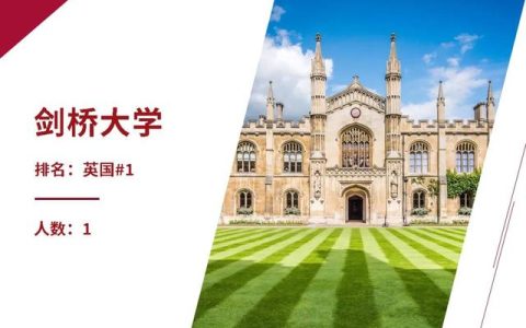 上海美高学校(上海美高学校怎么样)