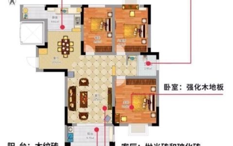 富得利实木地板怎么样，富得利实木地板怎么样啊