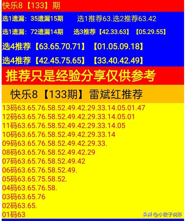 第2023133期快乐8笔记-仅供公益娱乐