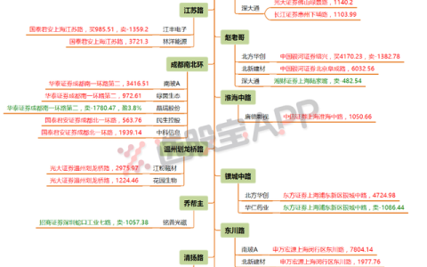 太原金银河怎么样，太原金银河搬到哪里了