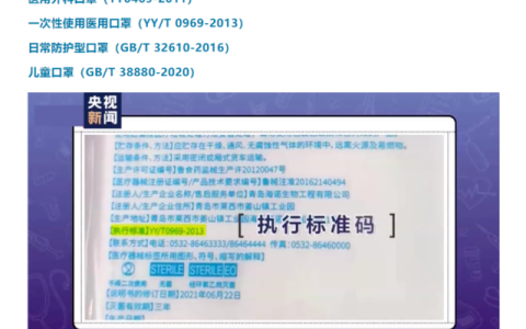 gb2626-2019防新冠病毒吗（利用GB2626-2019防护新冠病毒）