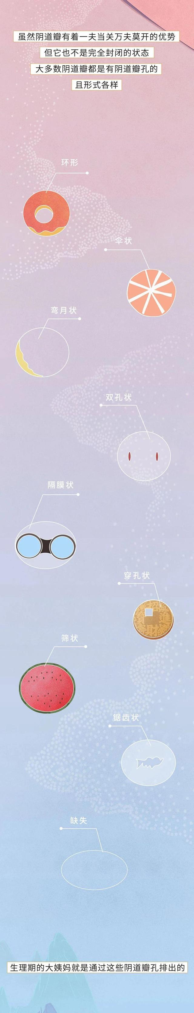 什么是正确的“性爱”生活？没经验的新手，可以学习一下