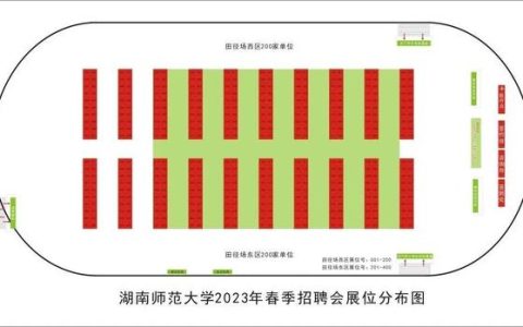 湖南师范大学招生办(湖南师范大学招生办公室)