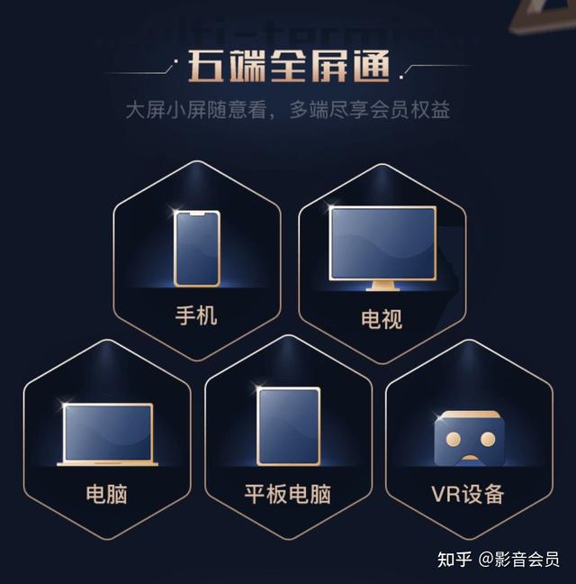 影音会员—爱奇艺星钻会员怎么开便宜？
