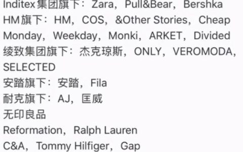 KAPPA发布声明称未加入BCI协会 消息报道