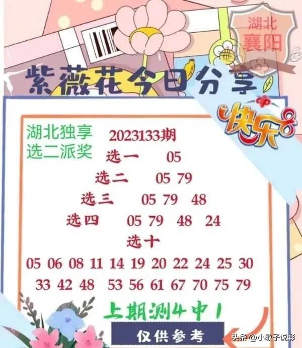 第2023133期快乐8笔记-仅供公益娱乐