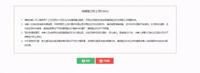 2021年最新详细领证流程