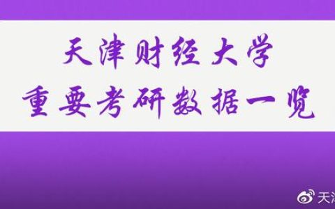 天津财经大学招生网(天津财经大学招生分数线)