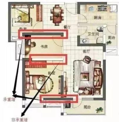 楼有“楼王”，户型也有“户型王”，“户型王”需满足以下条件