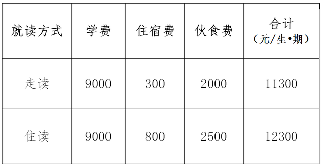 重庆主城这18所民办中小学盘点
