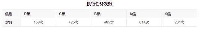 火影：纲手赌博的钱哪里来的？这个谜终于解开了！5个途径来钱！