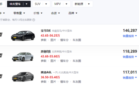 宝马5系隔音怎么样，华晨宝马 5系