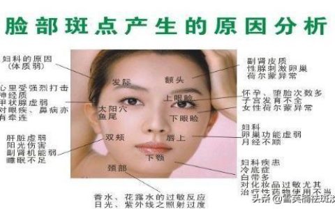 怎么样才能祛斑，如何才能快速祛斑 安全有效