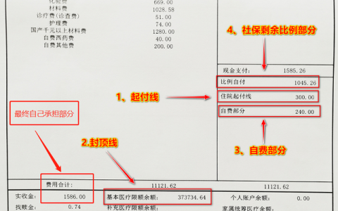 少儿的保险怎么样，少儿医疗保险住院怎么报销