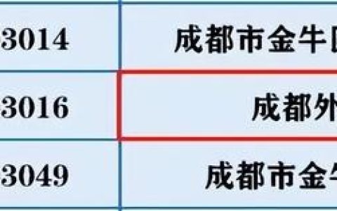 成都外国语实验中学(成都外国语实验中学西区)