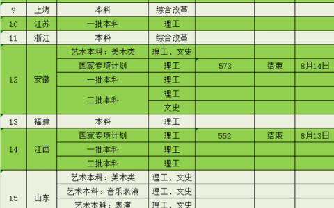 辽宁科技大学地址(辽宁科技大学地址详细)