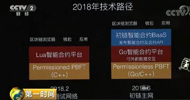 海淘又出事！中消协抽检，30%涉假！破解法子找到了