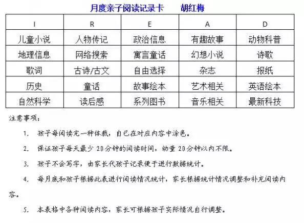 家有“熊孩子”？龙岗名师教你如何在寒假养成阅读的好习惯！