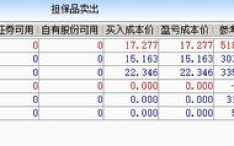 女子小店吃面挑出80多只蚂蚁（一次不寻常的蚂蚁大餐）