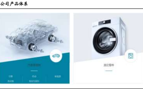 大连康奈可怎么样，大连康奈可公司