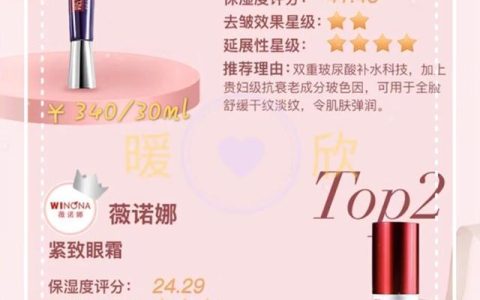 佰草集眼霜有效抗皱紧致淡化黑眼圈改善眼