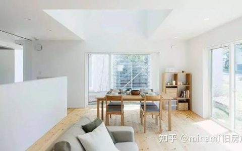 晴朗木门怎么样，精装修房子加装地暖