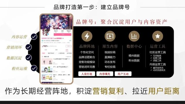 bilibili金融行业广告怎么做？哔哩哔哩金融品牌营销推广分析