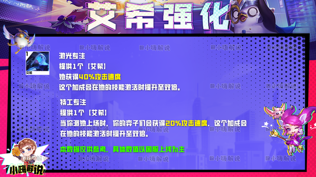 云顶之弈S8：“圣盾大嘴”重做归来？超级艾希，纯公式赌狗阵容