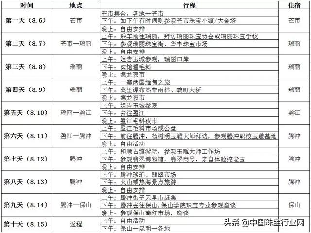 快来，去NGTC游学翡翠