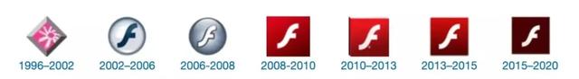 这个中国特供版 Flash，我真的是受够了