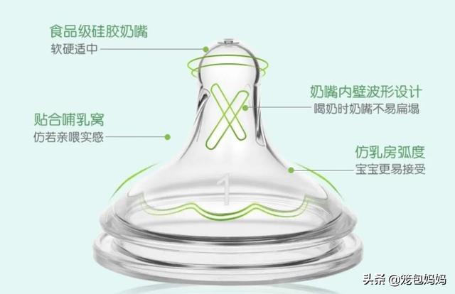 你买过最有用的母婴用品是什么？