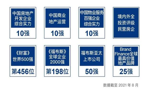 无锡：新区高端改善新盘龙湖品质一起来看一看有需要看房的联系我