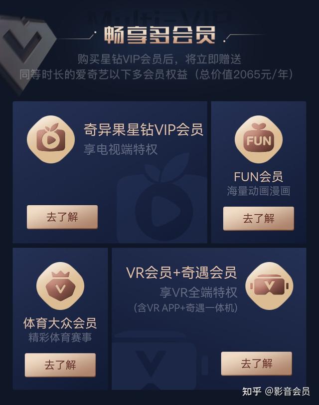 影音会员—爱奇艺星钻会员怎么开便宜？