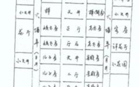 下关红芸圆茶怎么样，下关红芸圆茶 生茶