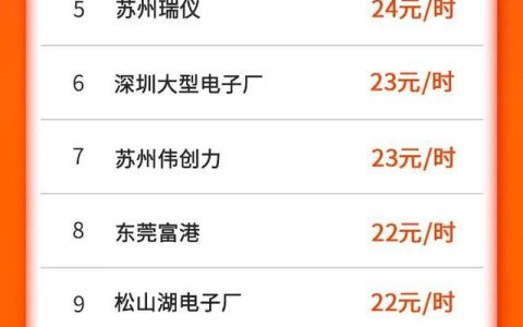 东莞电子待遇怎么样，空调宿舍包吃住普工急招