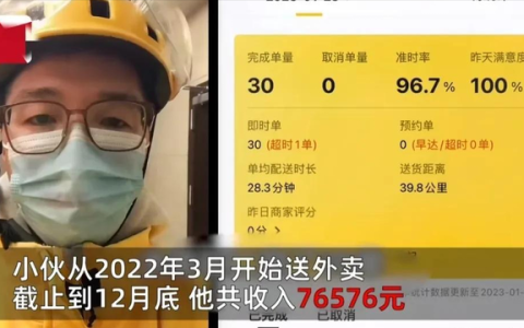 外卖小哥3天赚2695元（外卖小哥3天赚2695元）
