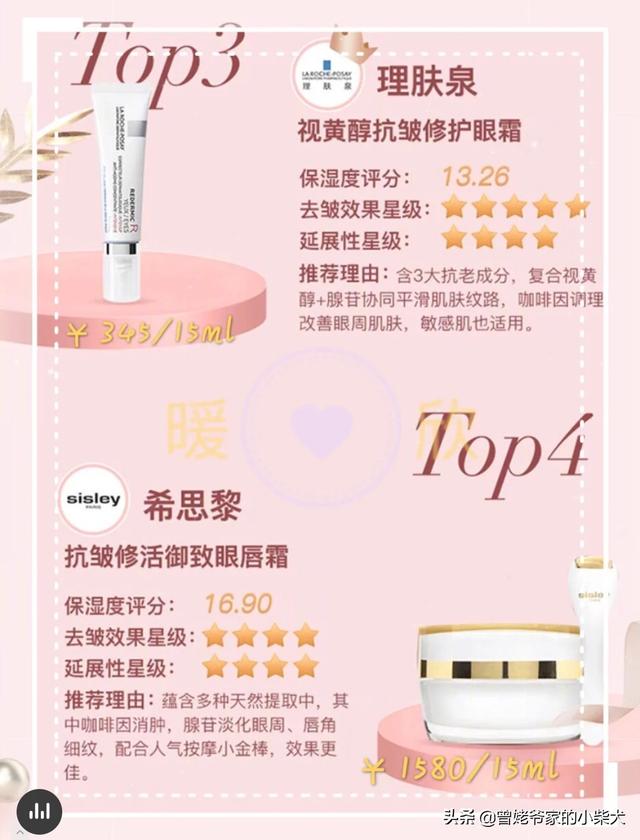 眼霜公信榜来喽～拒绝踩雷～