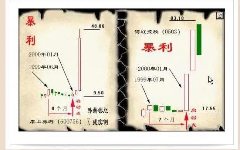 女子摔跤上牙磕进嘴唇1月后才发现（一个月后的磕牙之恋）