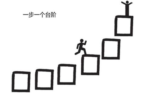 如何成为一名成功的精神变态职业者