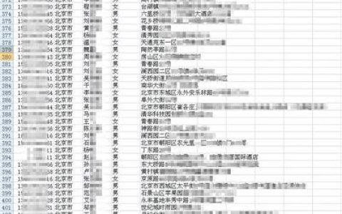 旅霸王拉杆箱怎么样，外卖平台会不会泄露信息