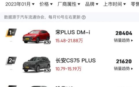 两厢帝豪怎么样，两厢帝豪怎么样值得买吗